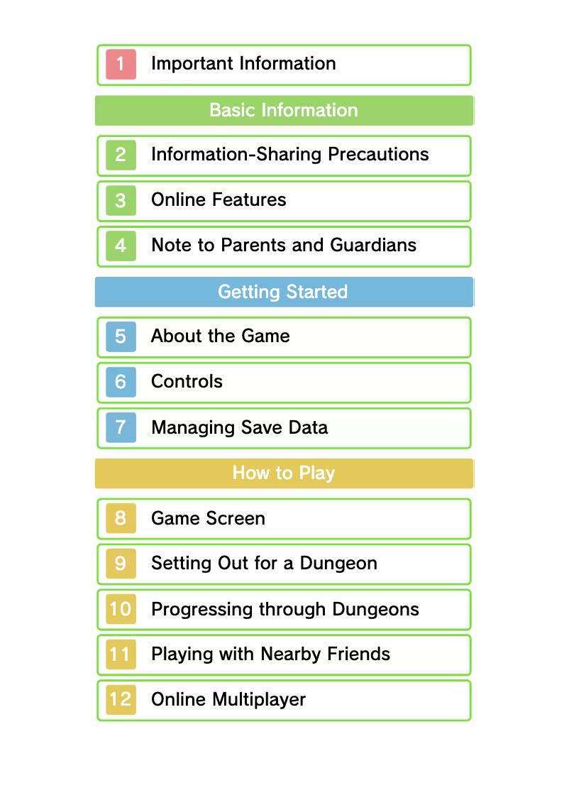 Page 1 de la notice Manuel utilisateur Nintendo The Legend of Zelda: Tri Force Heroes