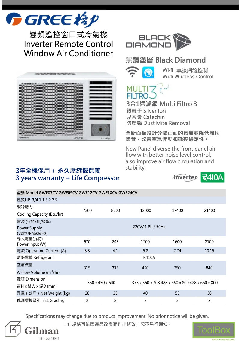 Image de la première page du manuel de l'appareil GWF07CV