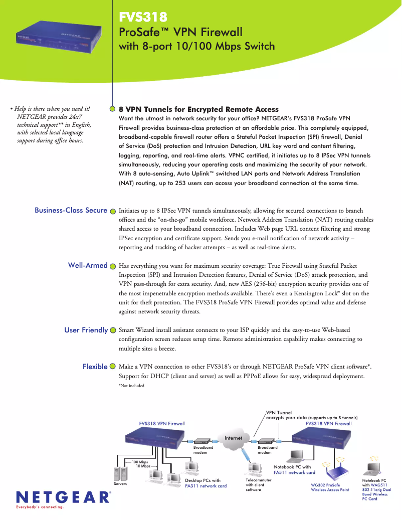 Image de la première page du manuel de l'appareil FVS318
