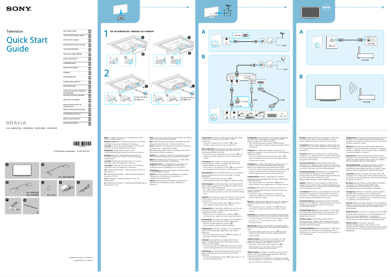 Page 1 de la notice Manuel utilisateur Sony Bravia KDL-40W608B