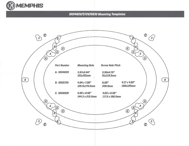 Page n°1 - Manuel utilisateur Memphis Audio SRX462V