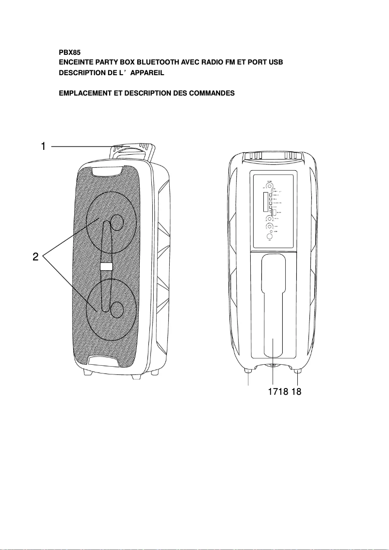 Page 1 de la notice Manuel utilisateur New One PBX85