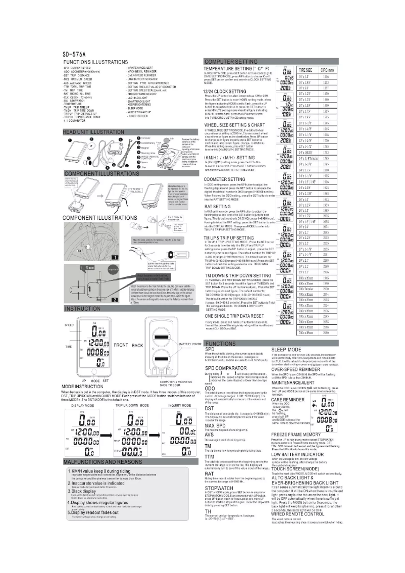 Image de la première page du manuel de l'appareil SD-576A