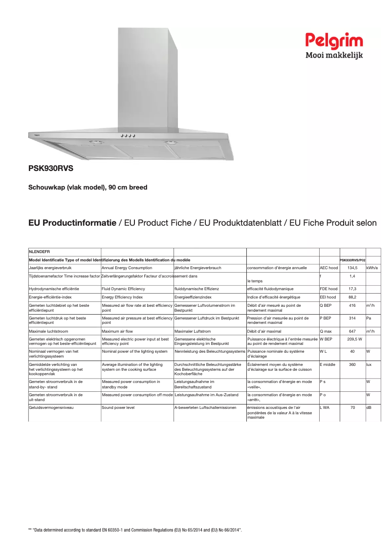 Página 1 del manual Ficha técnica Pelgrim PSK930RVS