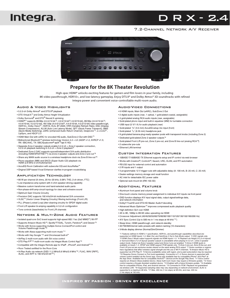 Page n°1 - Fiche technique Integra DRX-2.4
