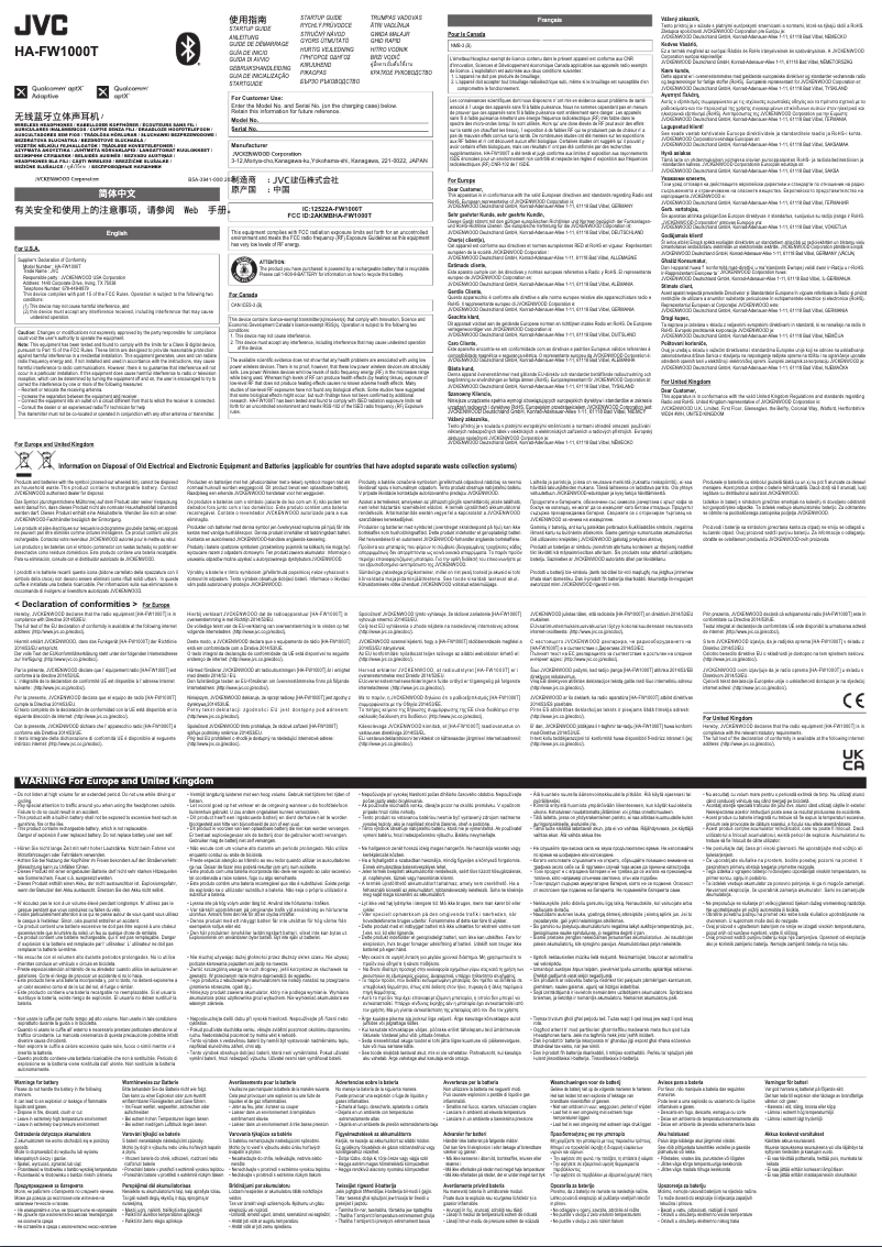Page n°1 - Manuel utilisateur JVC HA-FW1000T