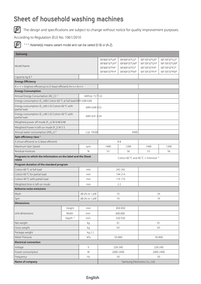 Page n°1 - Fiche technique Samsung WF72F5E5P4W