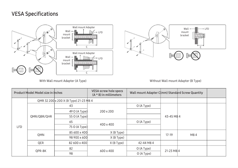Página 1 del manual Ficha técnica Samsung QM85N