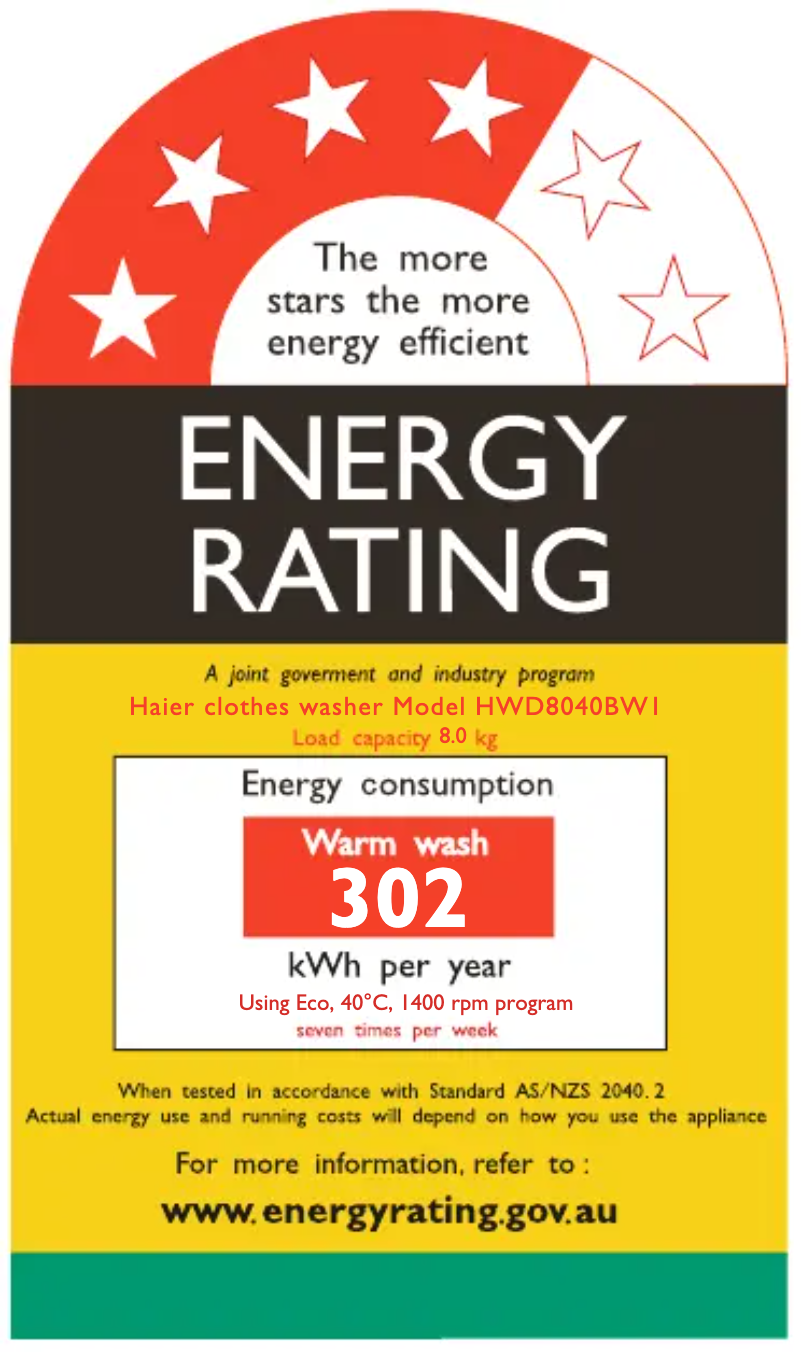 Page 1 de la notice Label énergétique Haier HWD8040BW1