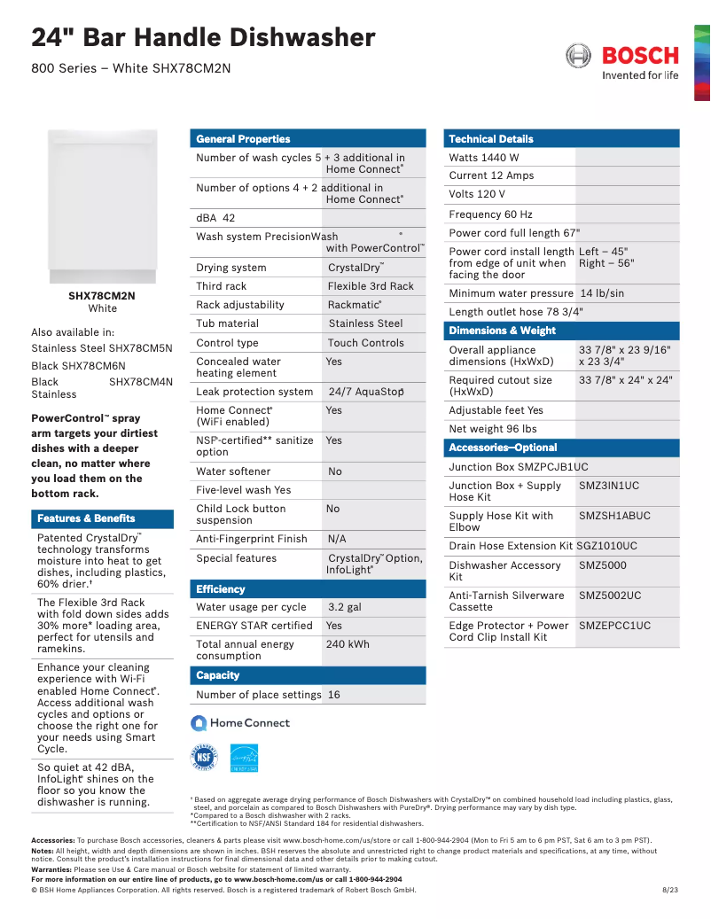 Image de la première page du manuel de l'appareil SHX78CM2N