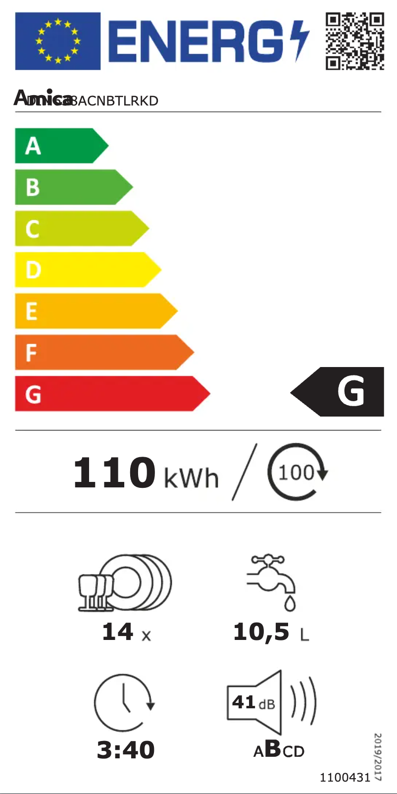 Página 1 del manual Etiqueta energética Amica DIM638ACNBTLRKD
