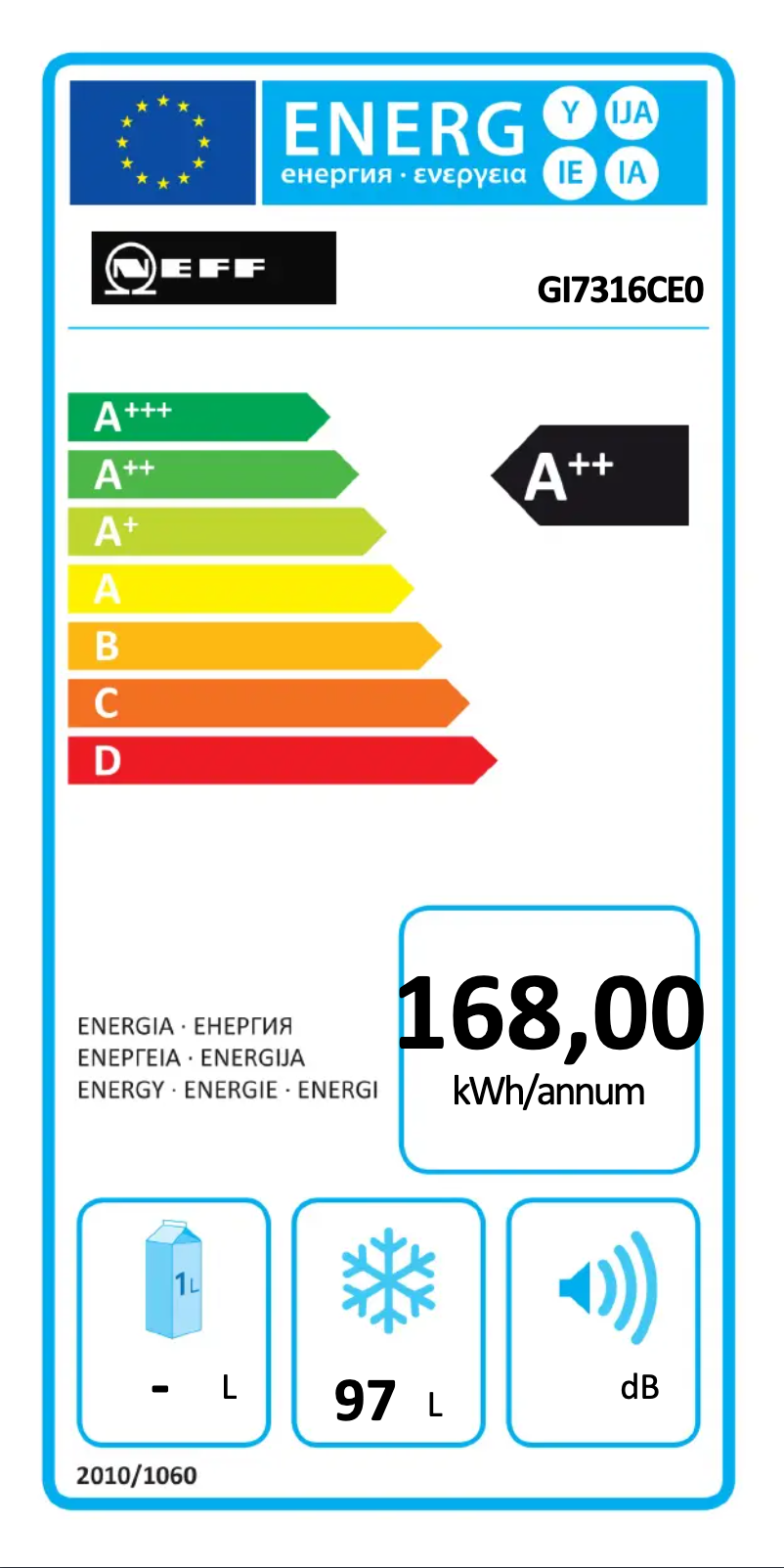 Page n°1 - Label énergétique Neff GI7316CE0