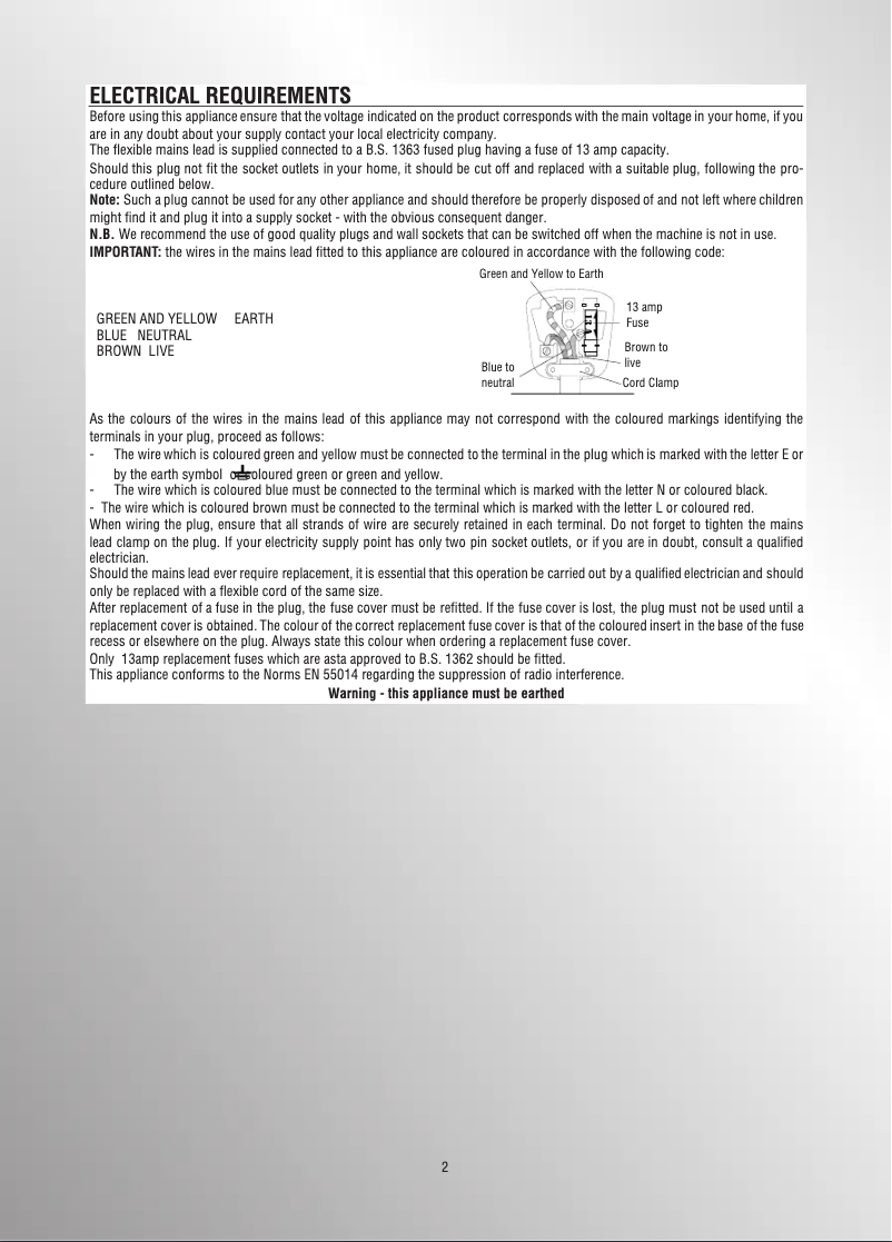 Page 1 de la notice Manuel utilisateur DeLonghi PRO1860X