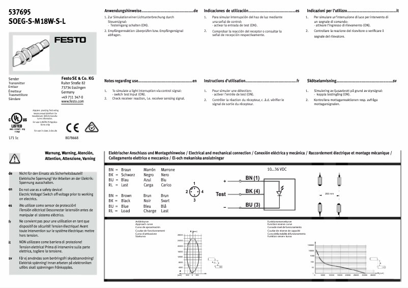 Page 1 de la notice Manuel utilisateur Festo SOEG-S-M18W-S-L