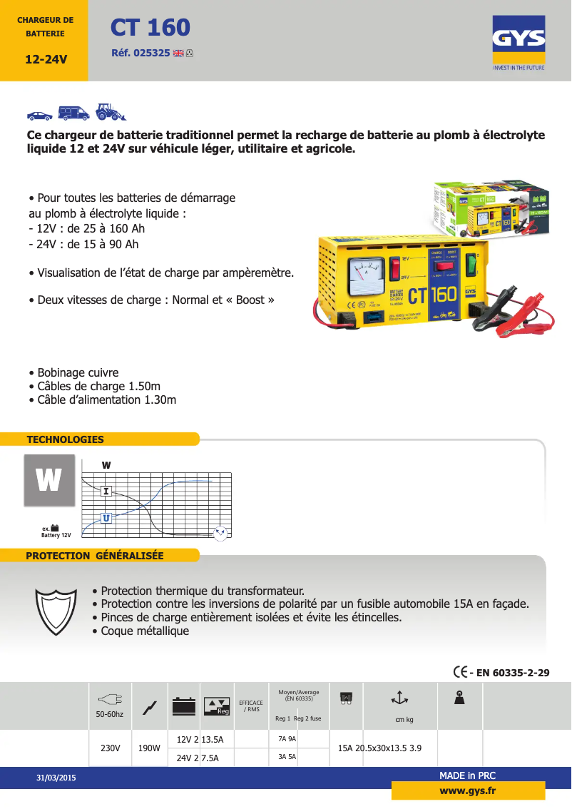 Image de la première page du manuel de l'appareil CT 160