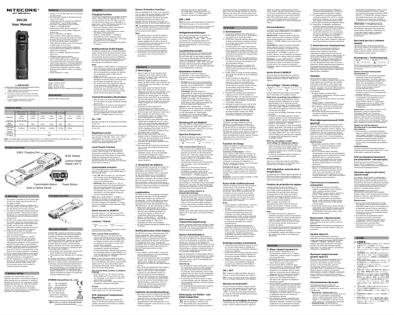 Página 1 del manual Manual de usuario Nitecore EDC29