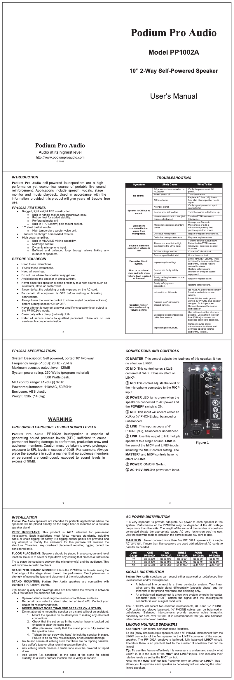 Página 1 del manual Manual de usuario Podium Pro PP1002A