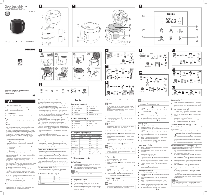 Page 1 de la notice Manuel utilisateur Philips Avance Collection HD3160