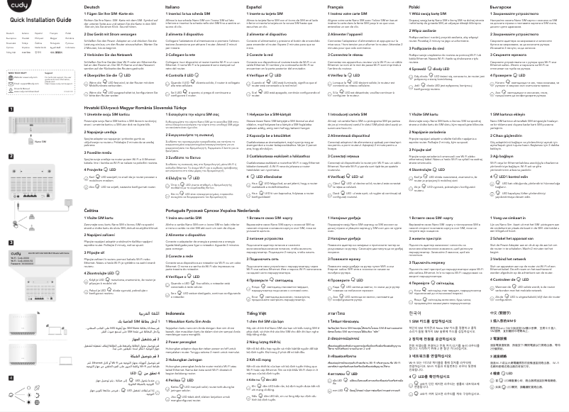 Image de la première page du manuel de l'appareil LT400V