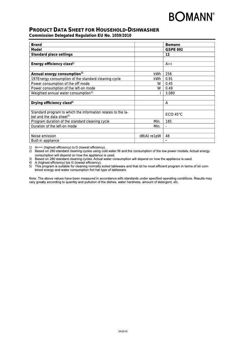 Page 1 de la notice Fiche technique Bomann GSPE 892