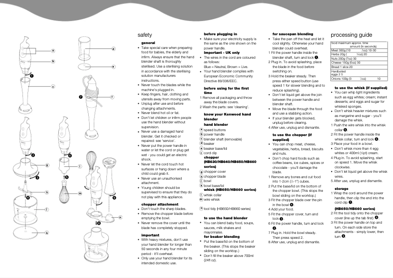 Image de la première page du manuel de l'appareil HB630