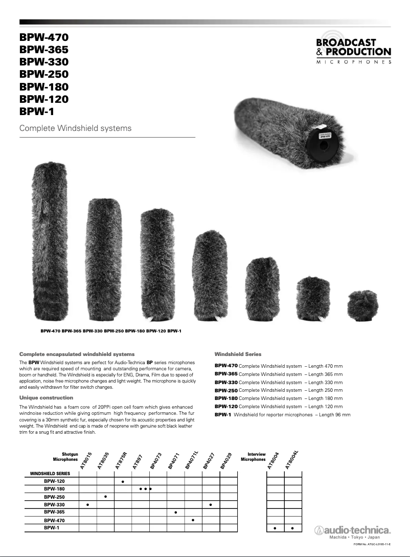 Page n°1 - Manuel utilisateur Audio-Technica BPW-330