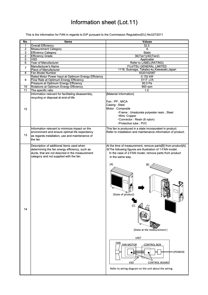 Page 1 de la notice Fiche technique Fujitsu AOHG24LAT3