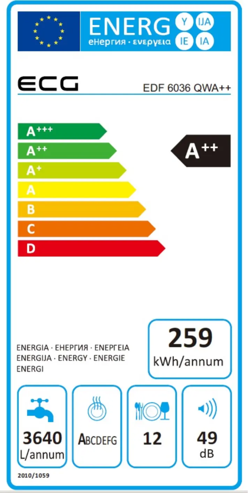 Page n°1 - Manuel utilisateur ECG EDF 6036 QWA++