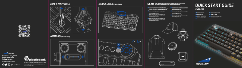 Page n°1 - Manuel utilisateur Mountain Everest Core