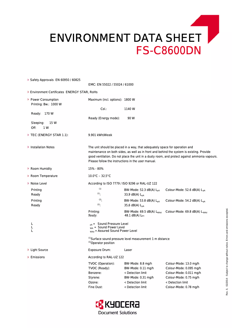 Image de la première page du manuel de l'appareil FS-C8600DN