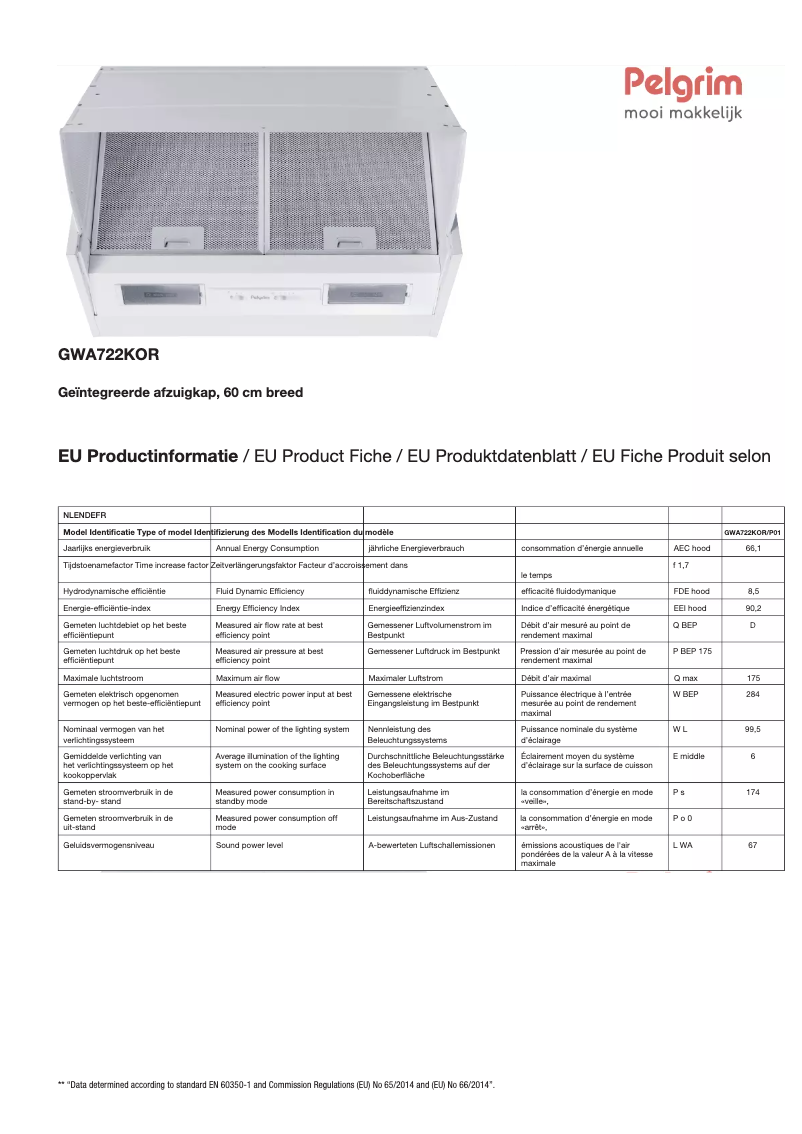 Image de la première page du manuel de l'appareil GWA722KOR