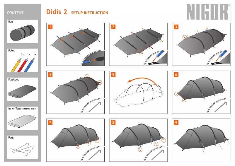 Page 1 de la notice Manuel utilisateur Nigor Didis 2