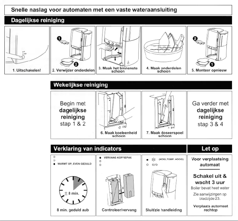 Page 1 de la notice Manuel utilisateur Douwe Egberts Cafitesse 51