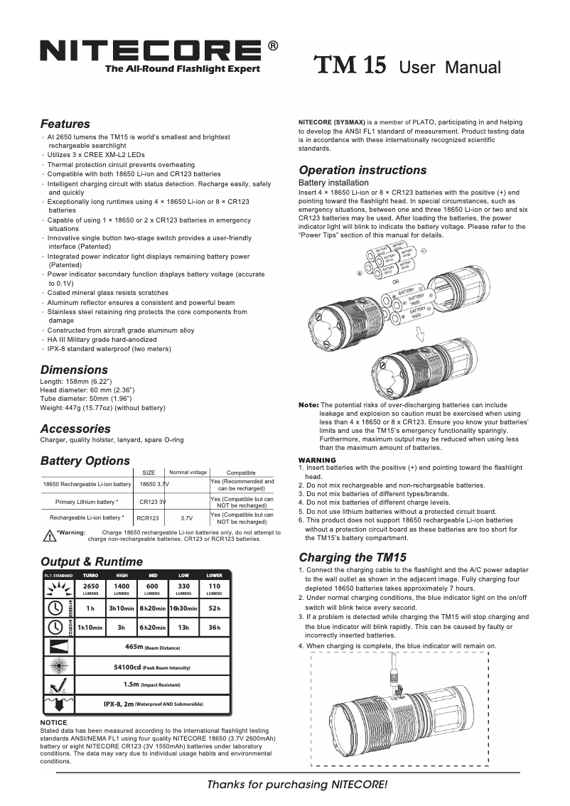 Page n°1 - Manuel utilisateur Nitecore TM15