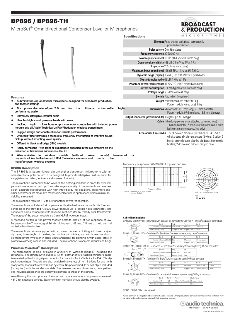 Página 1 del manual Manual de usuario Audio-Technica BP896