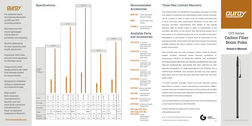 Image de la première page du manuel de l'appareil CFP-68R