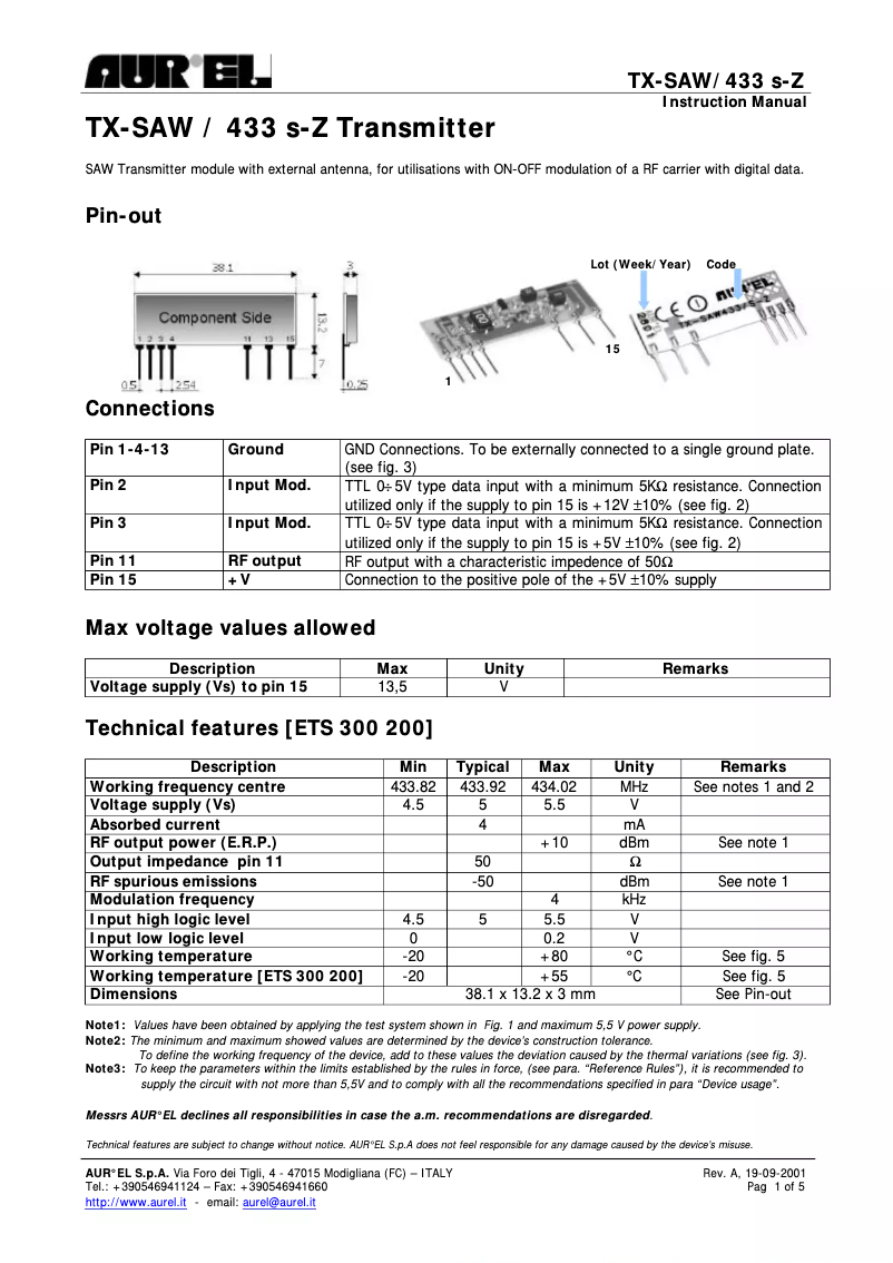 Image de la première page du manuel de l'appareil TXSAW433