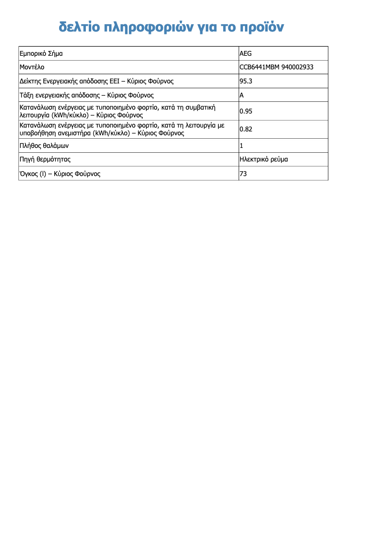 Page n°1 - Fiche technique AEG CCB6441MBM