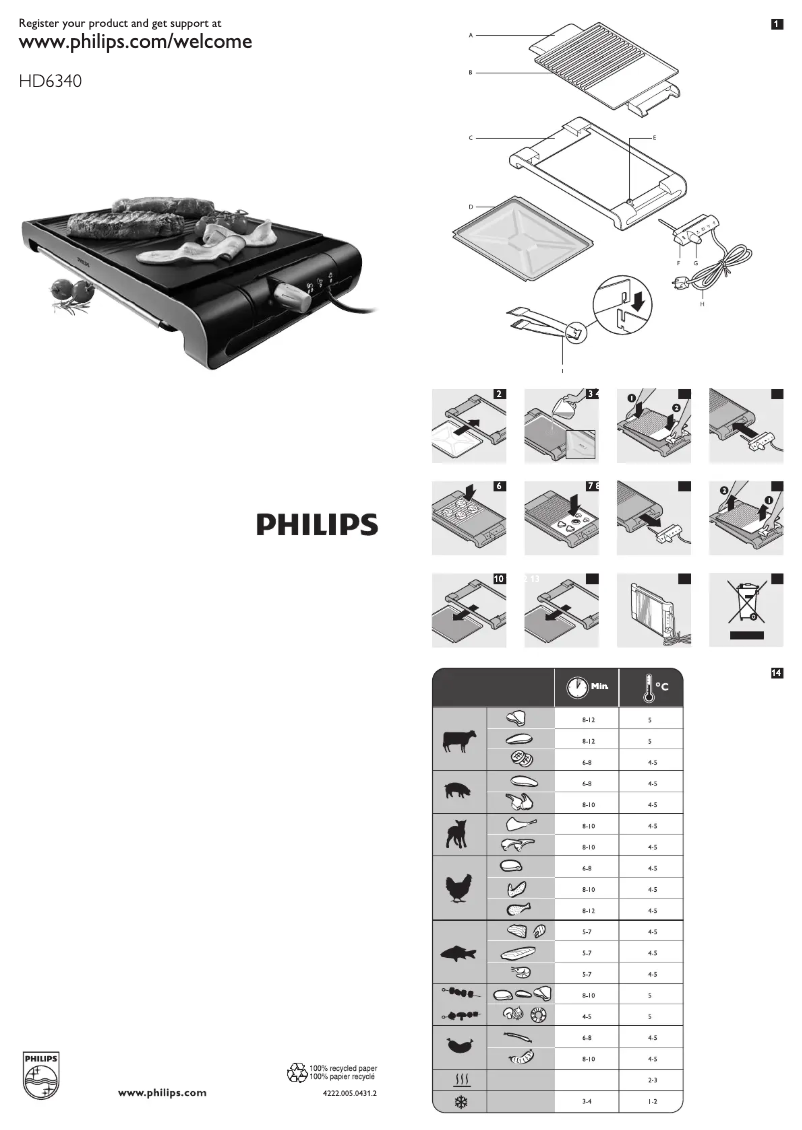 Imagen de la primera página del manual del dispositivo HD6340