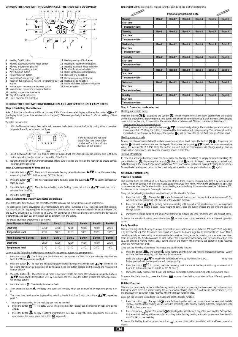 Page 1 de la notice Manuel utilisateur Ferroli Oscar W