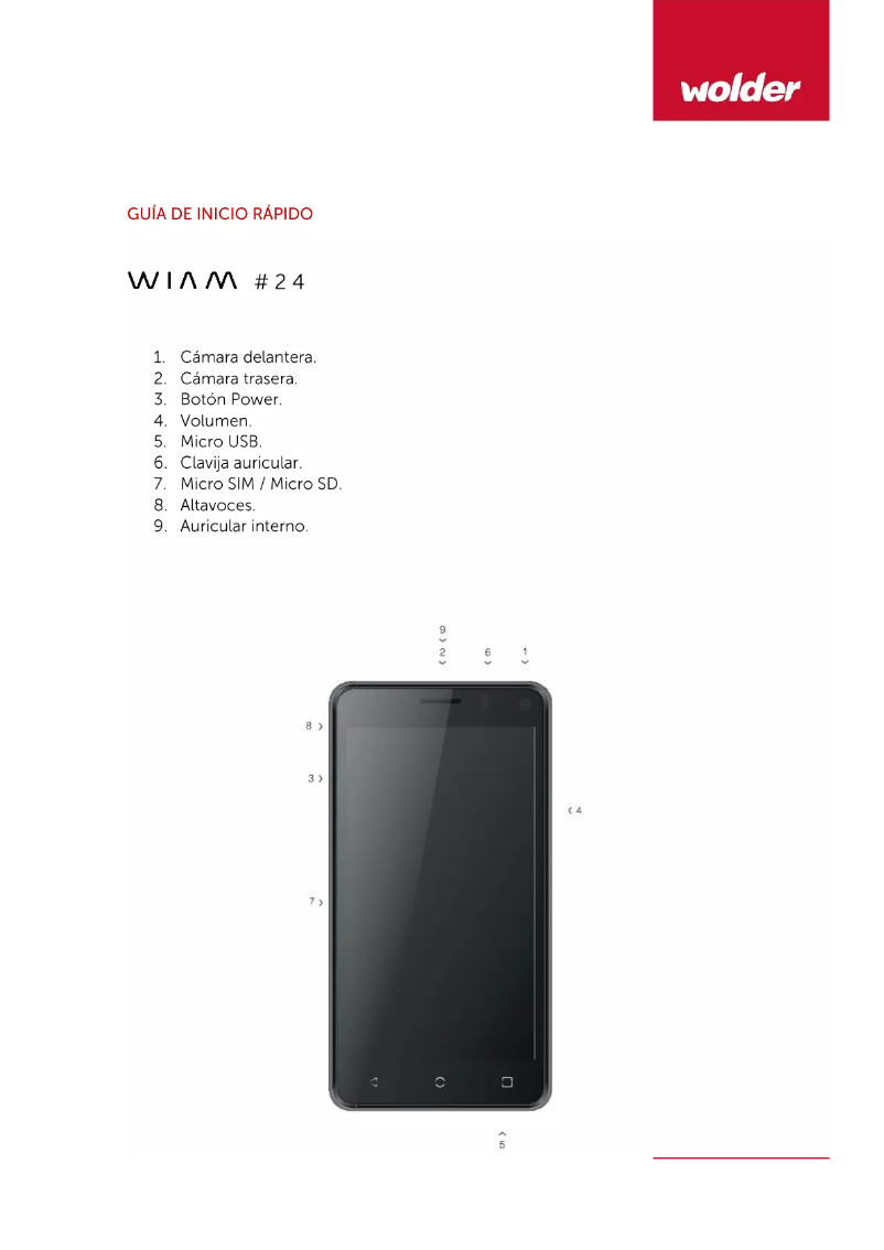 Page 1 de la notice Manuel utilisateur Wolder WIAM 24