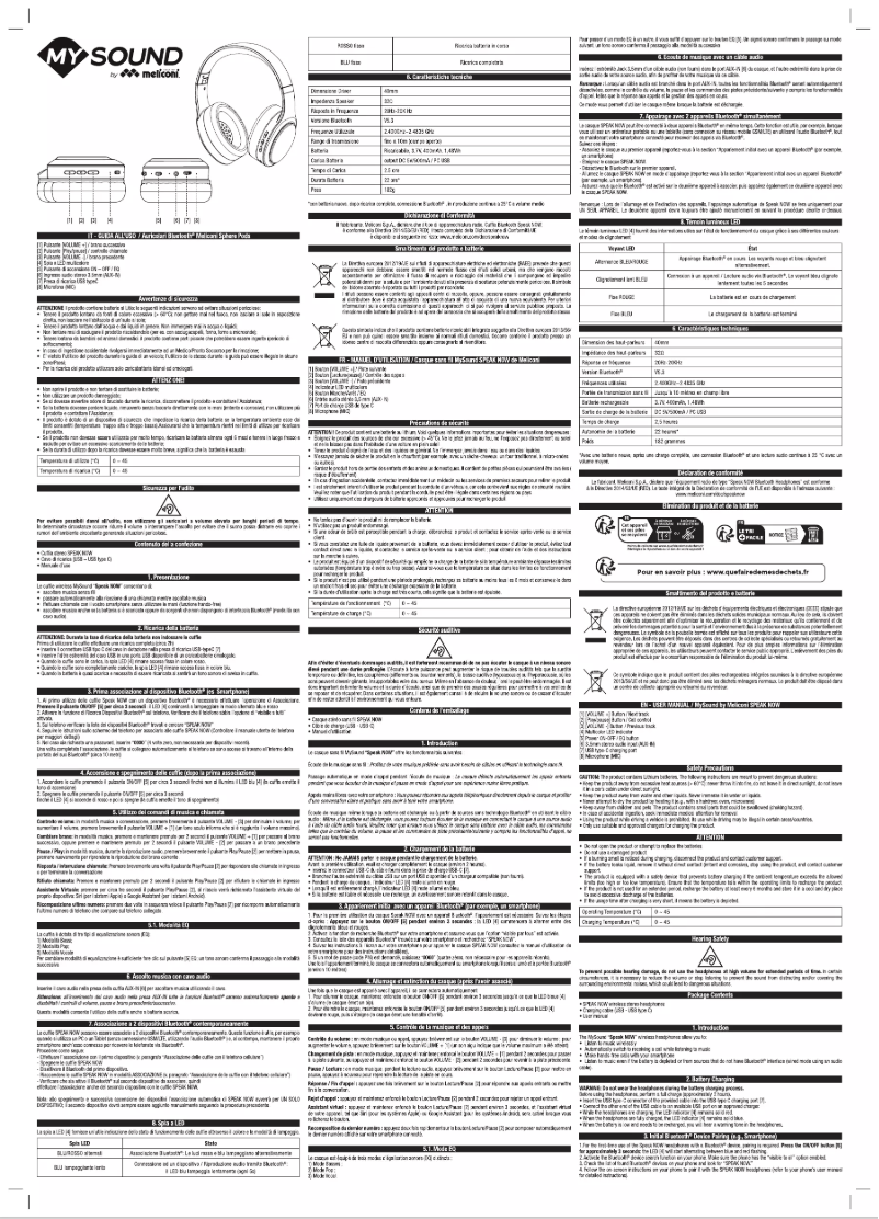 Page 1 de la notice Manuel utilisateur Meliconi MySound Speak Now