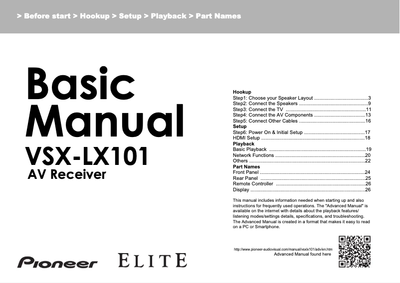 Page n°1 - Manuel utilisateur Pioneer VSX-LX101