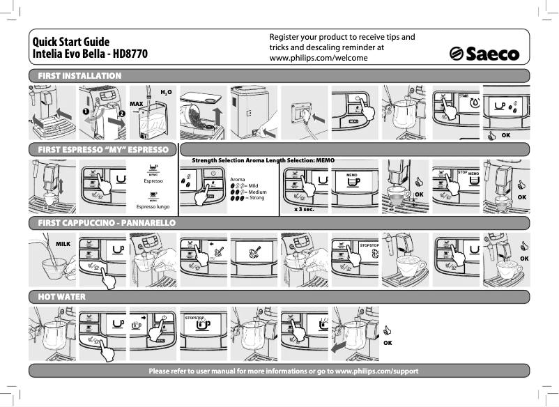 Page 1 de la notice Manuel utilisateur Philips Saeco Intelia Evo HD8770