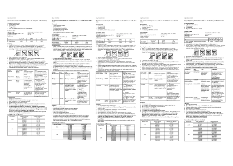 Image de la première page du manuel de l'appareil CHARGER80