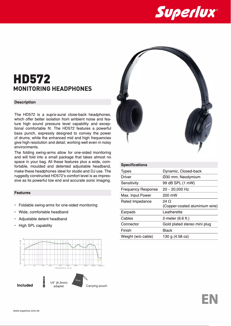 Image de la première page du manuel de l'appareil HD572