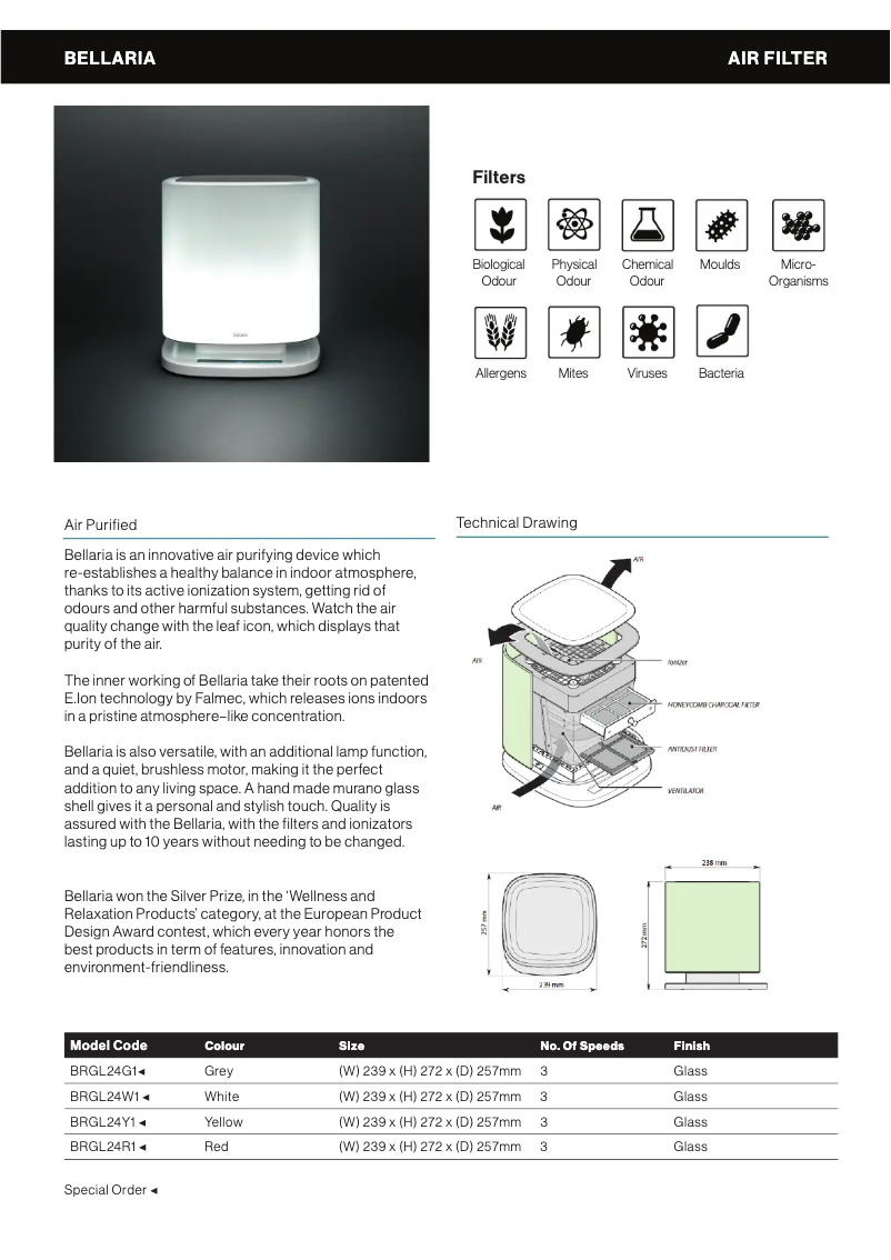 Page 1 de la notice Fiche technique Falmec BRUKSANVISNINGBellaria