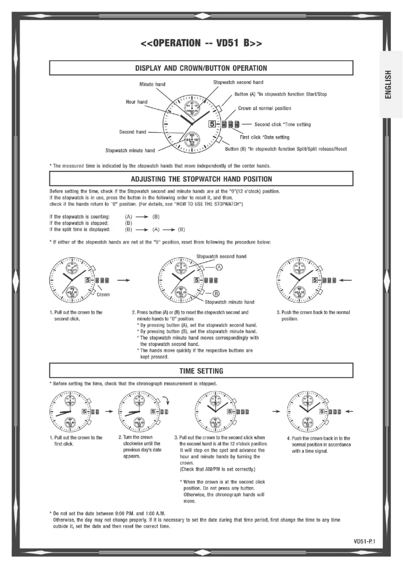 Page 1 de la notice Manuel utilisateur Danish Design Q975