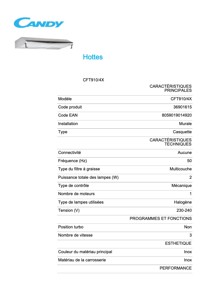 Image de la première page du manuel de l'appareil CFT910/4X