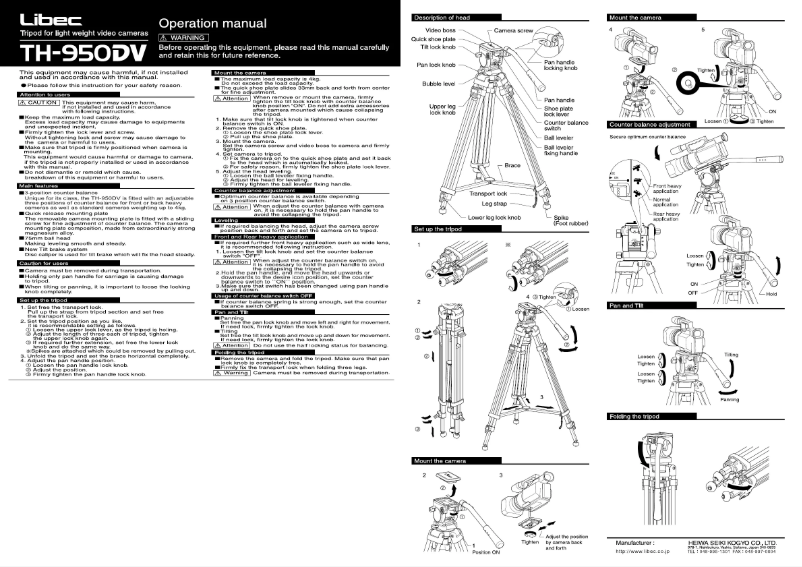 Image de la première page du manuel de l'appareil TH-950DV